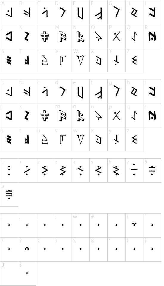 Temphis Sampler font details - FontSupply.com