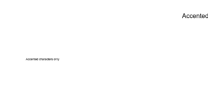 Jf_Cotswold_Accents font