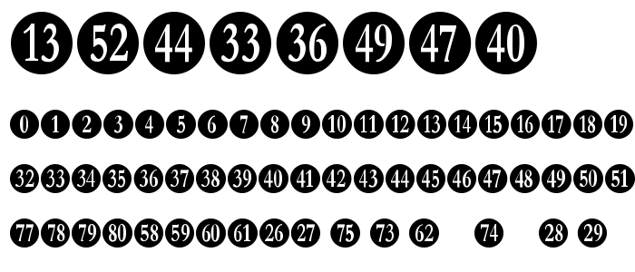 Numberpi font
